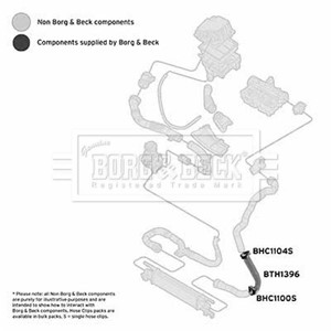 Ladeluftslange, Foran, Nede, Venstre, OPEL CORSA D, 5860547