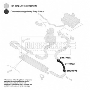 Ladeluftslange, Foran, Nede, Venstre, FIAT DOBLO Buss, DOBLO Cargo, DOBLO Flak/chassi, 51810956