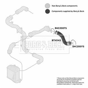 Ladeluftslange, Bak, Nede, Venstre, AUDI,SKODA,VW, 1J0145828AD, 1J0145828K