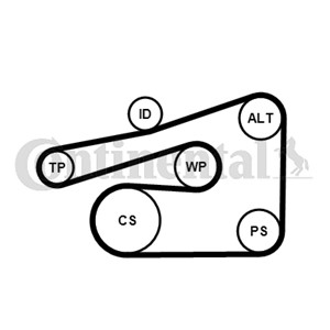 Kileribberemsett, FORD FOCUS I, FOCUS Sedan I, FOCUS Turnier I