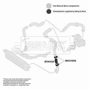 Ladeluftslange, Foran, Nede, Venstre, NISSAN QASHQAI / QASHQAI +2 I, QASHQAI SUV II, 14463JD50C