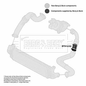 Ladeluftslange, Høyre, Nede, Senter, Venstre, FORD C-MAX, FOCUS II, FOCUS Cabriolet II, FOCUS C-MAX, FOCUS Sedan II, FOCUS Turnier II, 1
