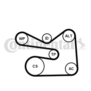 Kileribberemsett, AUDI,SEAT,SKODA,VW