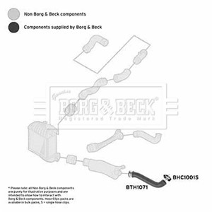Ladeluftslange, Foran, Nede, Venstre, AUDI,SEAT,SKODA,VW, 1J0145828AA, 1J0145828E