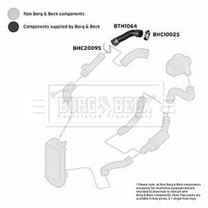 Ladeluftslange, Bak, Høyre, Øvre, SEAT CORDOBA, IBIZA III, SKODA FABIA II, FABIA Combi II, VW POLO, 6Q0145838H