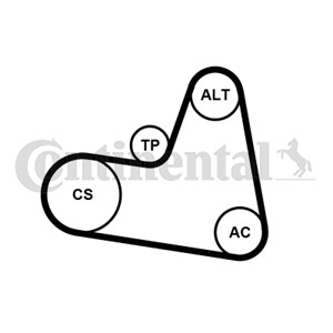 Kileribberemsett, CITROËN,FORD,PEUGEOT,TOYOTA,VOLVO
