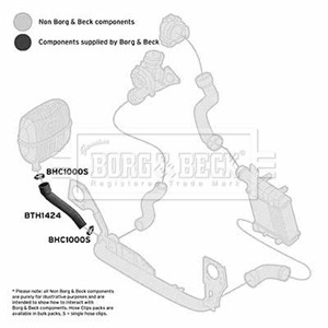 Ladeluftslange, Foran, Høyre, Nede, AUDI A4 B7, 8E0145832N