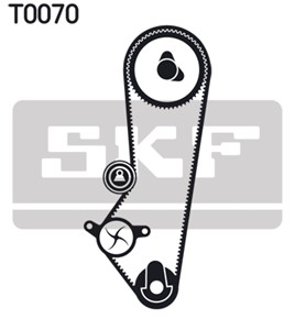 Vannpumpe + registerreimssett, FORD, 1053055, 1126041, 1635535, 1653887, 1660554, 5013320, 5020651, 6109190, 6131141, 6145028, 6162732,