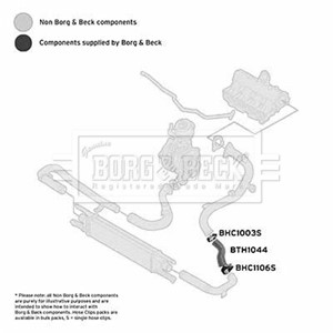 Ladeluftslange, Foran, Nede, Venstre, FIAT DOBLO Buss, DOBLO Cargo, DOBLO Flak/chassi, 51832981