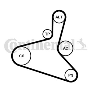 Kileribberemsett, AUDI,FORD,SEAT,SKODA,VW
