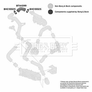Ladeluftslange, Bak, Høyre, Øvre, SEAT CORDOBA, CORDOBA Vario, IBIZA II, VW CADDY Minibus, minivan II, CADDY Skåp/stor limousine II, 6K