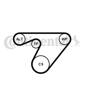 Kileribberemsett, ALFA ROMEO,FIAT,LANCIA,OPEL