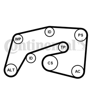 Kileribberemsett, CHRYSLER,JEEP,MERCEDES-BENZ