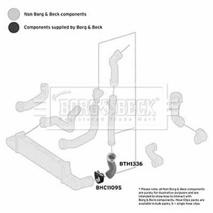 Ladeluftslange, Foran, Nede, Venstre, MERCEDES-BENZ E-KLASS [W210], E-KLASS T-Model [S210], 2105285582