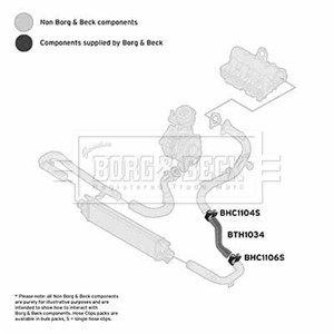 Ladeluftslange, Foran, Nede, Senter, Venstre, FIAT DOBLO Buss, DOBLO Cargo, DOBLO Flak/chassi, 51832981
