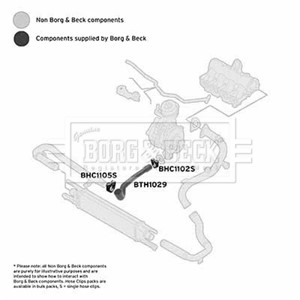 Ladeluftslange, Nede, Senter, FIAT DOBLO Buss, DOBLO Cargo, DOBLO Flak/chassi, 51832979, 51984102